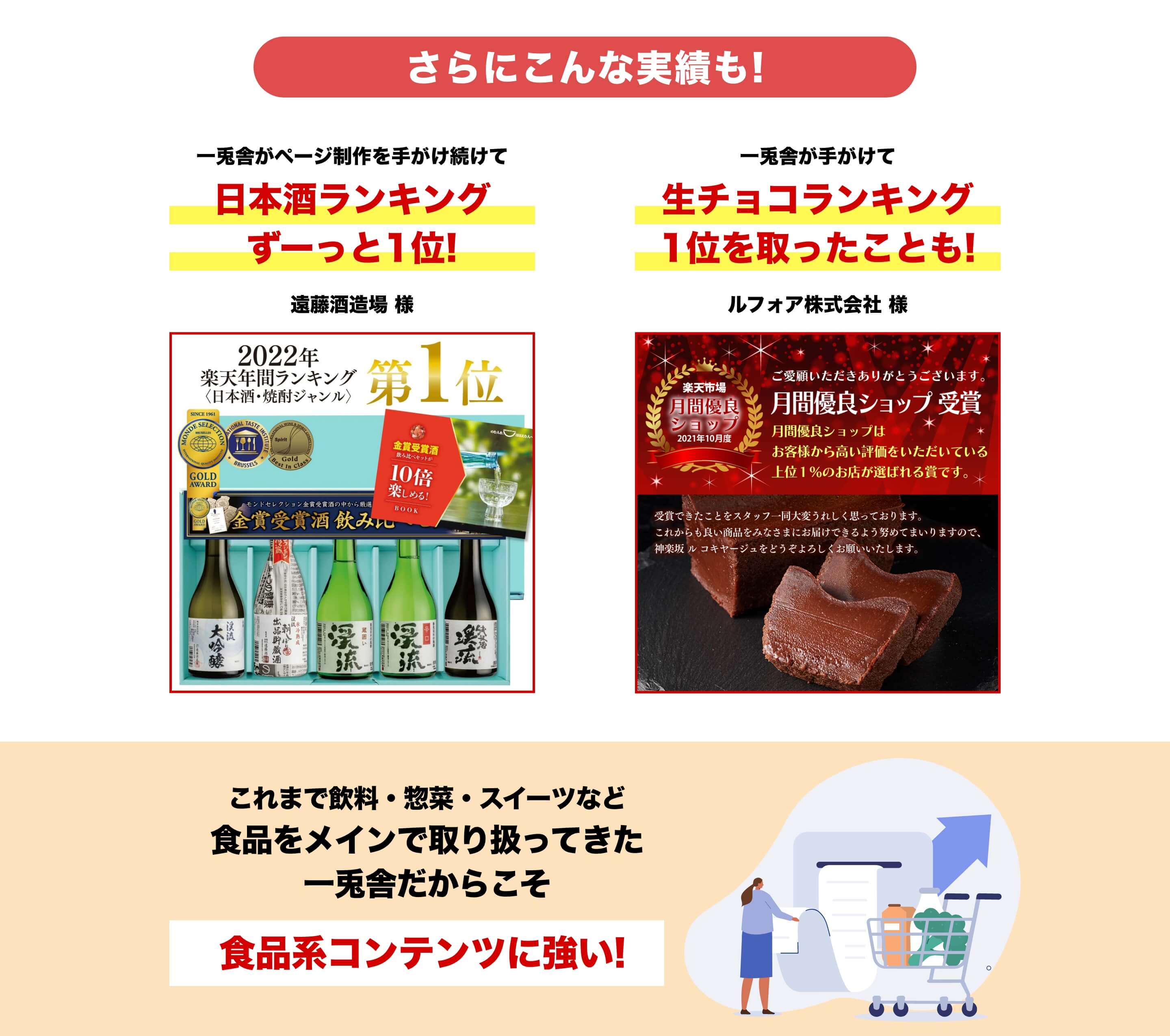 食品をメインで取り扱ってきた一兎舎からこそ食品系コンテンツに強い!