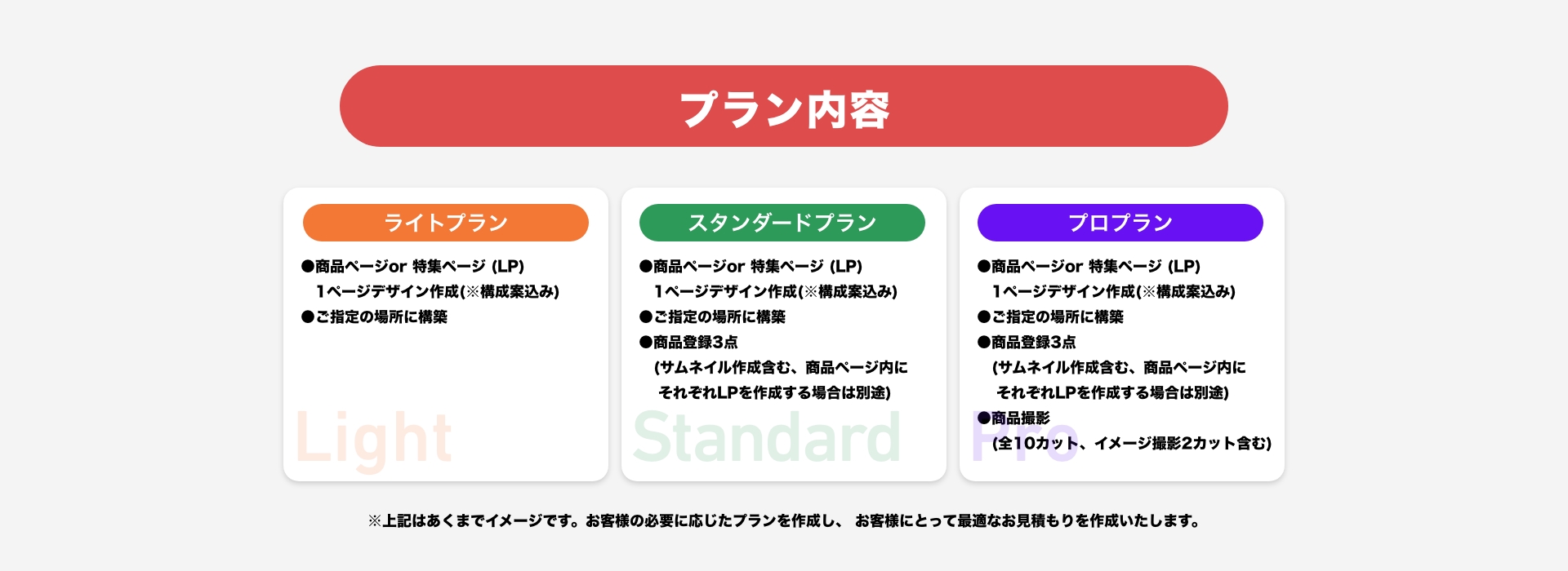 プラン内容 ライトプラン スタンダードプラン プロプラン