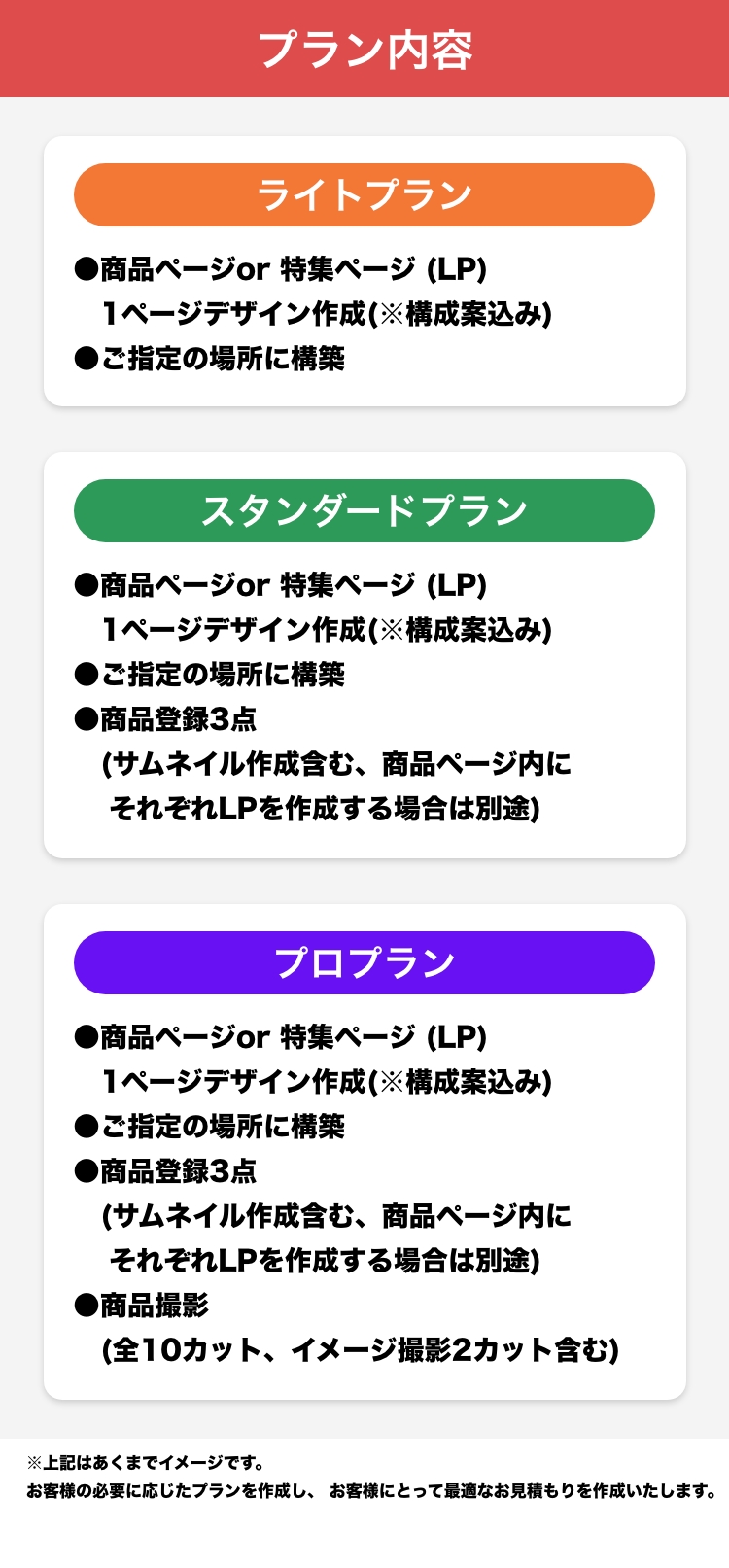 プラン内容 ライトプラン スタンダードプラン プロプラン